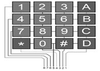 Black Arduino 4x4 Matrix Keyboard Module With 16 Button Design , 6.8*6.6*1.0cm Size